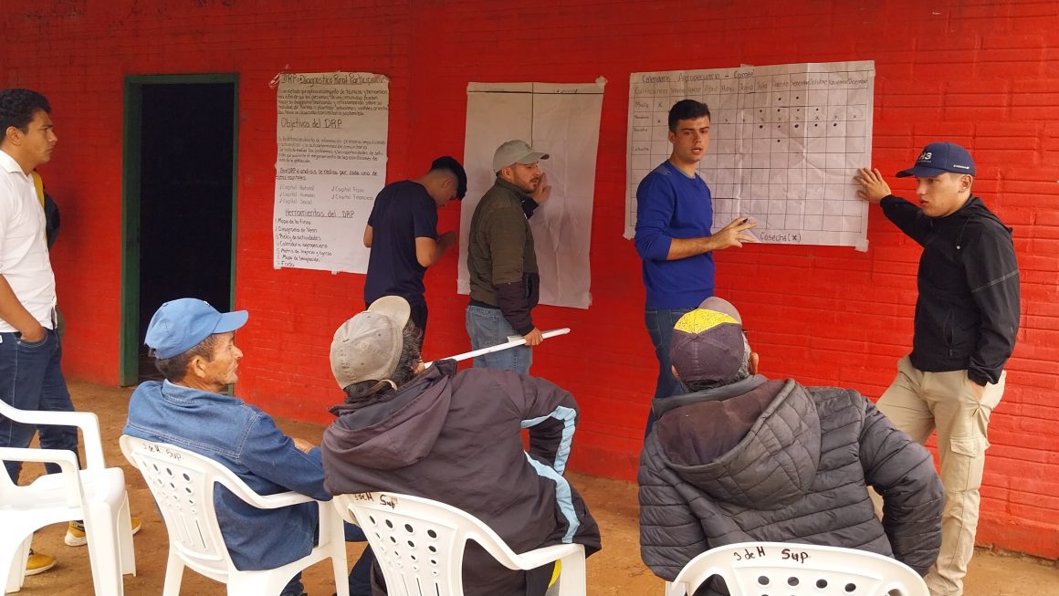 Jornada de Capacitación sobre Diagnóstico y Planeamiento Rural Participativo en Lima, Caazapá