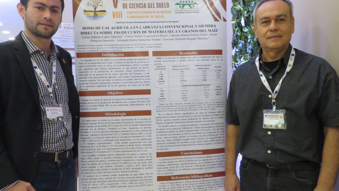 Cerró con éxito el Congreso de Ciencia del Suelo