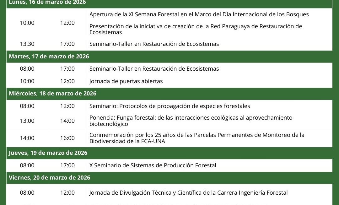 Inicia la XI Semana Forestal en la FCA/UNA